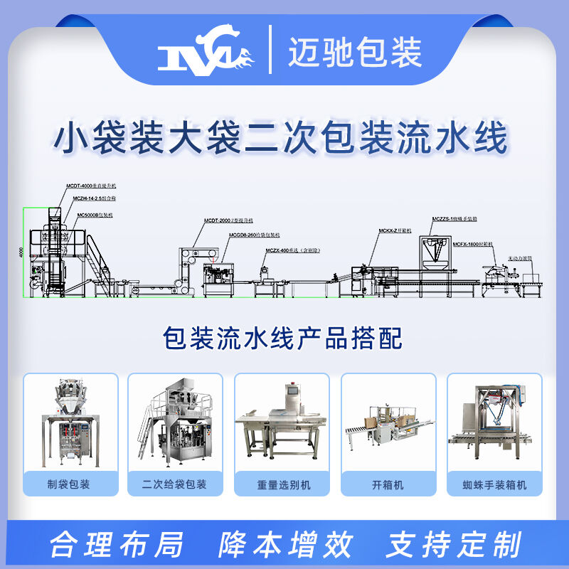 小袋裝大袋二次包裝流水線